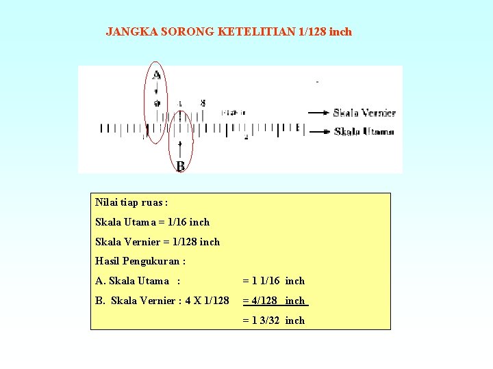 JANGKA SORONG KETELITIAN 1/128 inch Nilai tiap ruas : Skala Utama = 1/16 inch