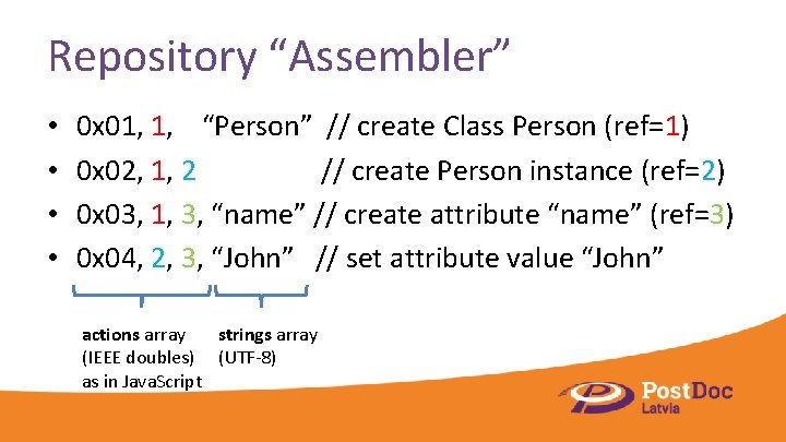 Repository “Assembler” • • 0 x 01, 1, “Person” // create Class Person (ref=1)