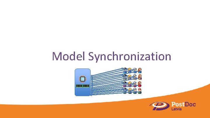 Model Synchronization 