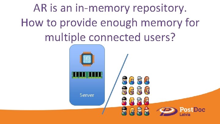 AR is an in-memory repository. How to provide enough memory for multiple connected users?