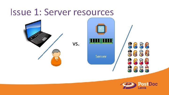 Issue 1: Server resources vs. Server 