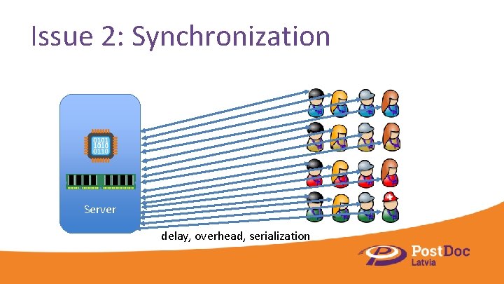 Issue 2: Synchronization Server delay, overhead, serialization 