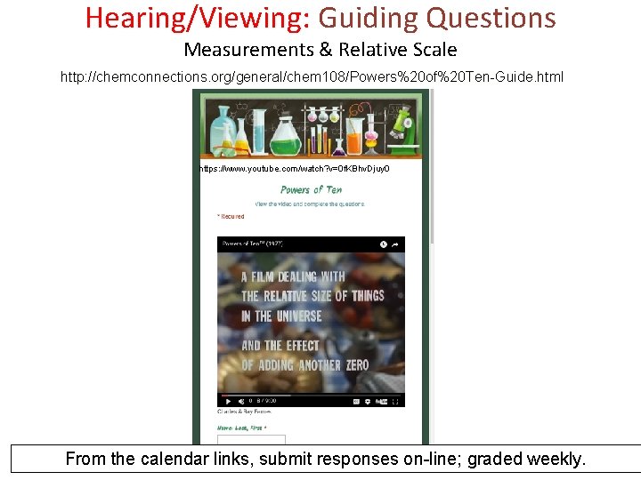 Hearing/Viewing: Guiding Questions Measurements & Relative Scale http: //chemconnections. org/general/chem 108/Powers%20 of%20 Ten-Guide. html