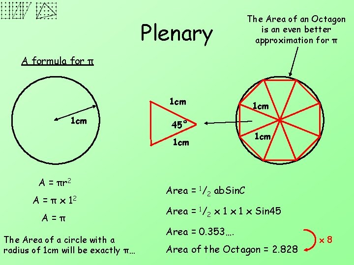 Plenary The Area of an Octagon is an even better approximation for π A