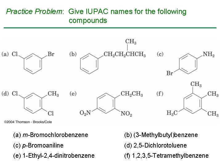 Practice Problem: Give IUPAC names for the following compounds (a) m-Bromochlorobenzene (b) (3 -Methylbutyl)benzene Practice Problem: Give IUPAC names for the following compounds (a) m-Bromochlorobenzene (b) (3 -Methylbutyl)benzene