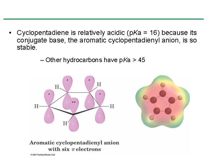 • Cyclopentadiene is relatively acidic (p. Ka = 16) because its conjugate base, • Cyclopentadiene is relatively acidic (p. Ka = 16) because its conjugate base,