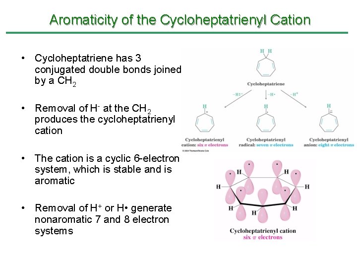 Aromaticity of the Cycloheptatrienyl Cation • Cycloheptatriene has 3 conjugated double bonds joined by Aromaticity of the Cycloheptatrienyl Cation • Cycloheptatriene has 3 conjugated double bonds joined by