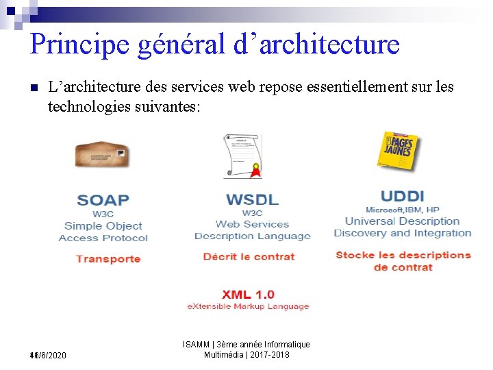 Principe général d’architecture n L’architecture des services web repose essentiellement sur les technologies suivantes: