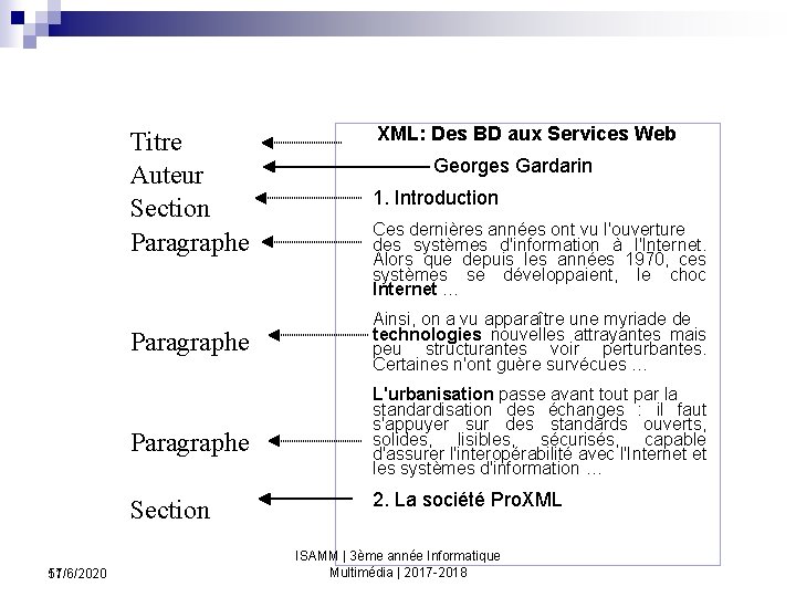 1. Introduction Paragraphe Ainsi, on a vu apparaître une myriade de technologies nouvelles attrayantes