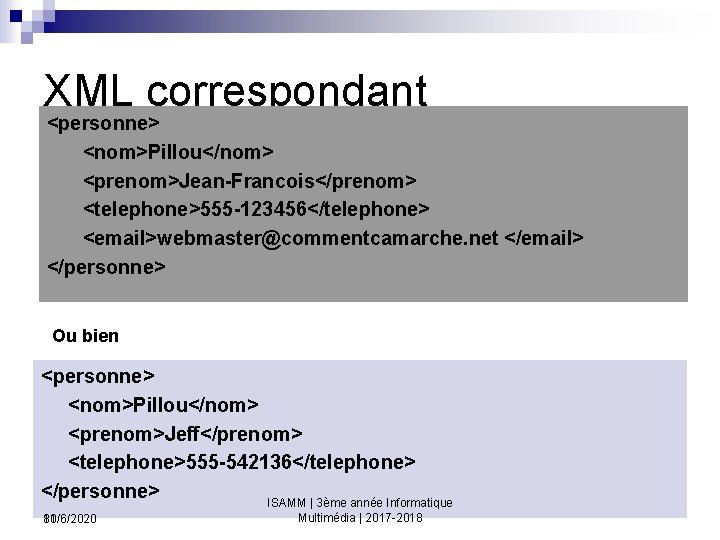 XML correspondant <personne> <nom>Pillou</nom> <prenom>Jean-Francois</prenom> <telephone>555 -123456</telephone> <email>webmaster@commentcamarche. net </email> </personne> Ou bien <personne>