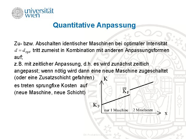 Quantitative Anpassung Zu- bzw. Abschalten identischer Maschinen bei optimaler Intensität tritt zumeist in Kombination