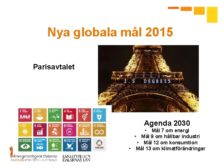 Nya globala mål 2015 Parisavtalet Agenda 2030 • Mål 7 om energi • Mål