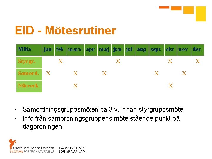 EID - Mötesrutiner Möte jan feb mars apr maj jun jul aug sept okt