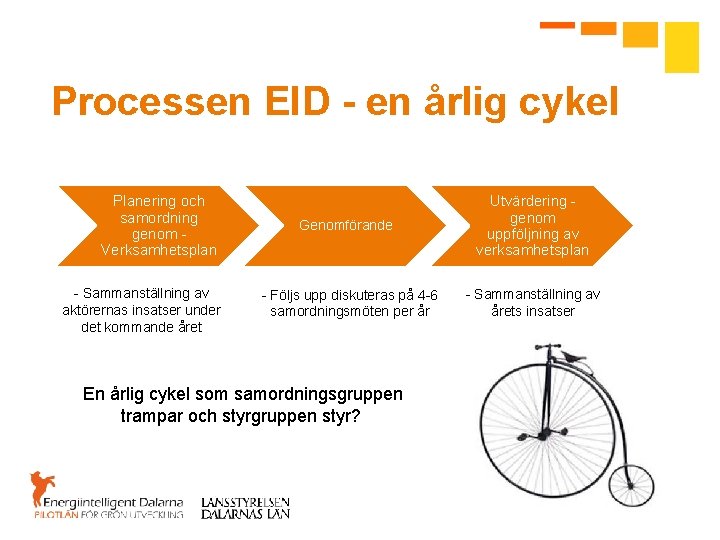 Processen EID - en årlig cykel Planering och samordning genom Verksamhetsplan - Sammanställning av