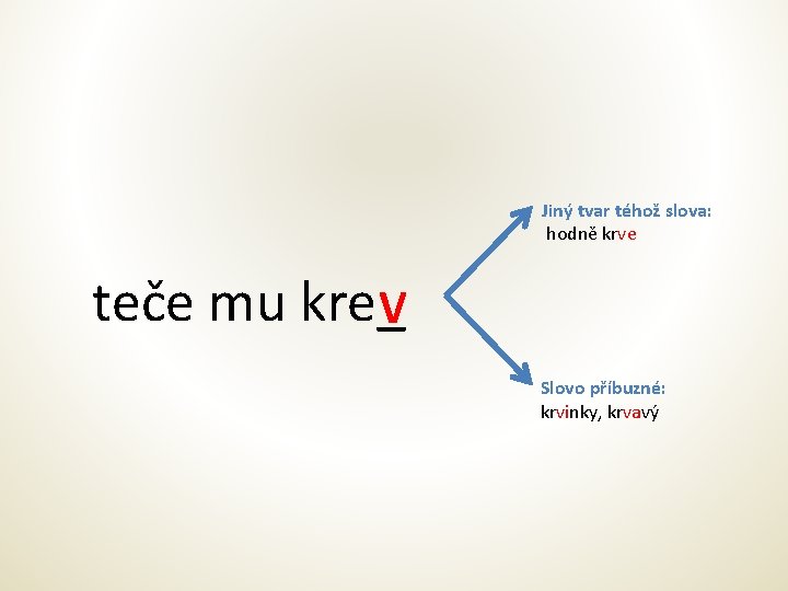 Jiný tvar téhož slova: hodně krve teče mu kre_V Slovo příbuzné: krvinky, krvavý 