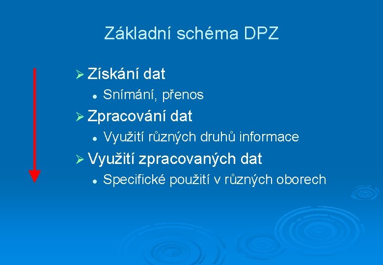 Základní schéma DPZ Ø Získání dat l Snímání, přenos Ø Zpracování dat l Využití