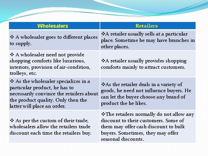 Wholesalers Retailers v. A retailer usually sells at a particular v A wholesaler goes