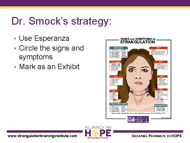 Dr. Smock’s strategy: • Use Esperanza • Circle the signs and symptoms • Mark