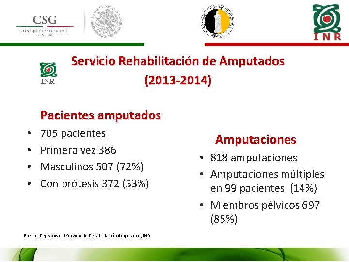 INR Servicio Rehabilitación de Amputados (2013 -2014) Pacientes amputados • • 705 pacientes Primera