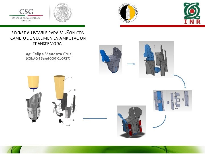 SOCKET AJUSTABLE PARA MUÑON CAMBIO DE VOLUMEN EN AMPUTACION TRANSFEMORAL Ing. Felipe Mendoza Cruz