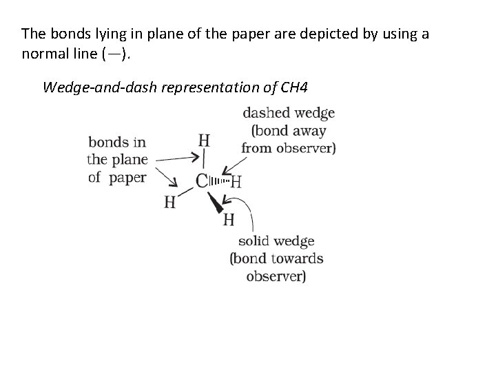 The bonds lying in plane of the paper are depicted by using a normal