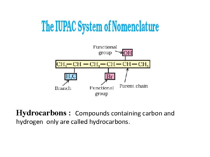 Hydrocarbons : Compounds containing carbon and hydrogen only are called hydrocarbons. 