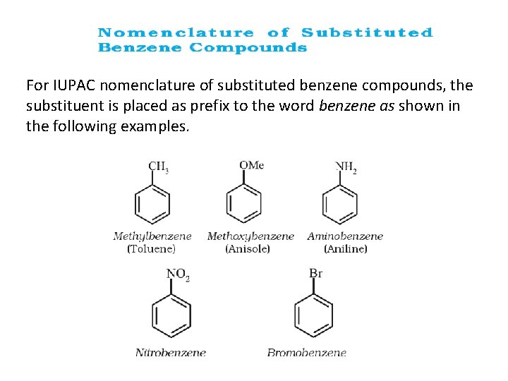 For IUPAC nomenclature of substituted benzene compounds, the substituent is placed as prefix to