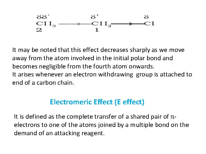 It may be noted that this effect decreases sharply as we move away from