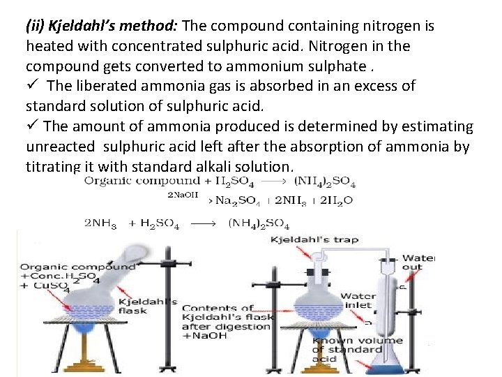 (ii) Kjeldahl’s method: The compound containing nitrogen is heated with concentrated sulphuric acid. Nitrogen