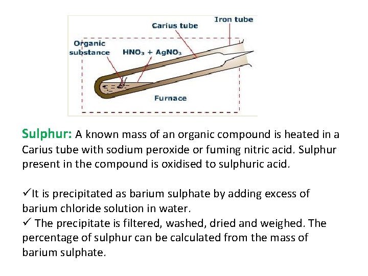 Sulphur: A known mass of an organic compound is heated in a Carius tube