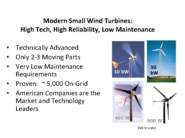 Modern Small Wind Turbines: High Tech, High Reliability, Low Maintenance • Technically Advanced • Modern Small Wind Turbines: High Tech, High Reliability, Low Maintenance • Technically Advanced •