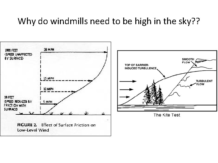 Why do windmills need to be high in the sky? ? Why do windmills need to be high in the sky? ?