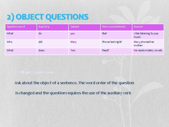2) OBJECT QUESTIONS Question word Auxiliary Subject Verb+complements Answer What do you like? I