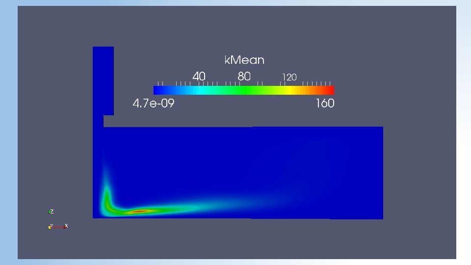 Impinging Jet Valori mediati nel tempo: Ø Velocità media Ø Deviazione standard della velocità