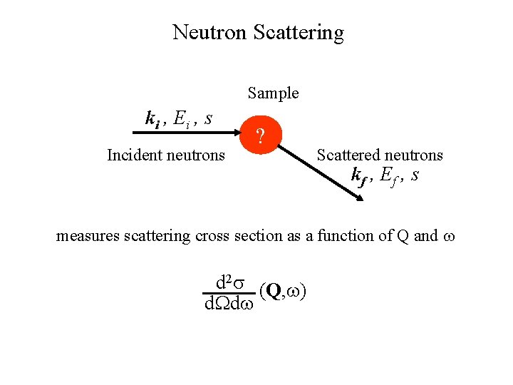 Neutron Scattering Sample ki , Ei , s Incident neutrons ? Scattered neutrons kf