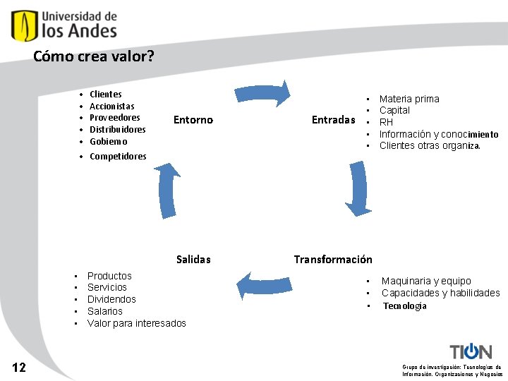 Cómo crea valor? • • • 12 Clientes Accionistas Proveedores Distribuidores Gobierno Competidores •