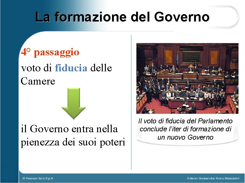 La formazione del Governo 4° passaggio voto di fiducia delle Camere il Governo entra