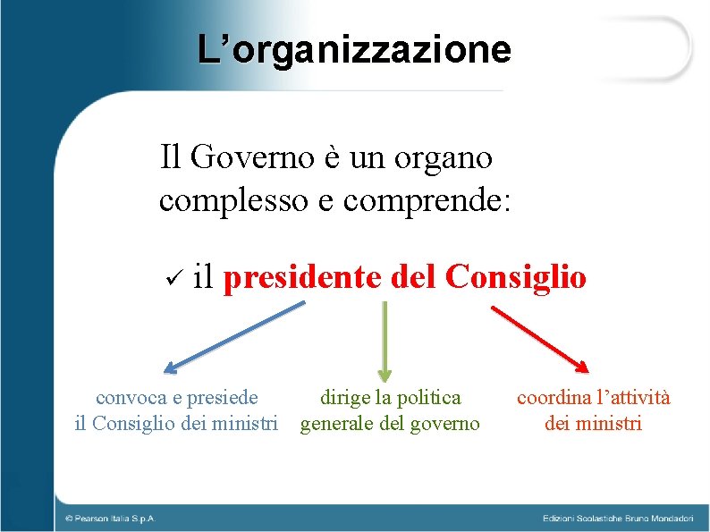 L’organizzazione Il Governo è un organo complesso e comprende: ü il presidente del Consiglio