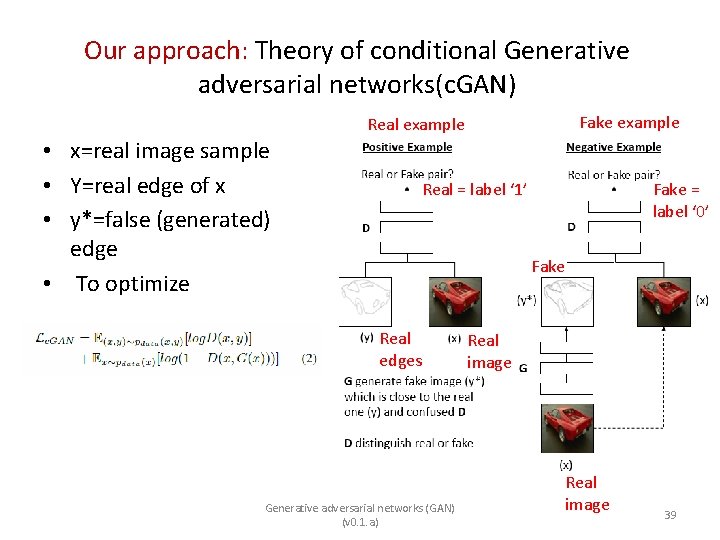 Our approach: Theory of conditional Generative adversarial networks(c. GAN) Fake example Real example •