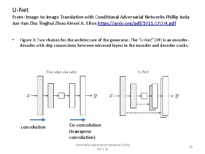 U-Net From: Image-to-Image Translation with Conditional Adversarial Networks Phillip Isola Jun-Yan Zhu Tinghui Zhou