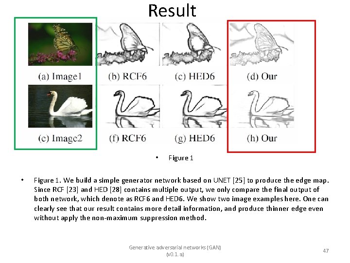 Result • • Figure 1. We build a simple generator network based on UNET