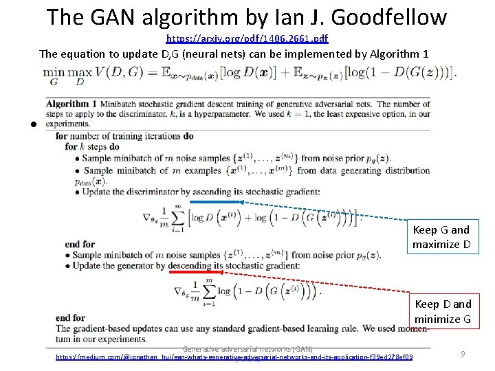 The GAN algorithm by Ian J. Goodfellow https: //arxiv. org/pdf/1406. 2661. pdf The equation