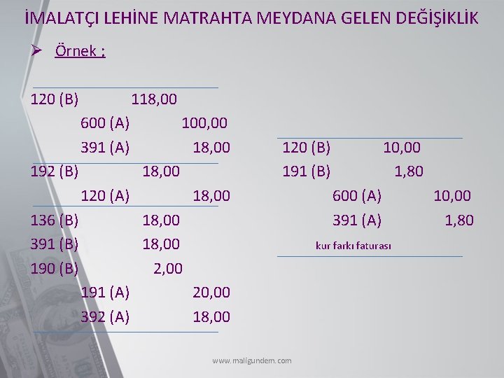 İMALATÇI LEHİNE MATRAHTA MEYDANA GELEN DEĞİŞİKLİK Ø Örnek ; 120 (B) 118, 00 600