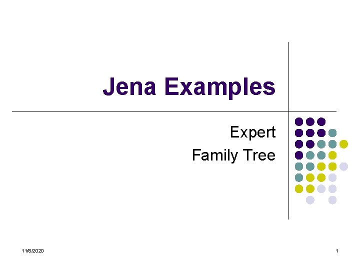 Jena Examples Expert Family Tree 11/6/2020 1 