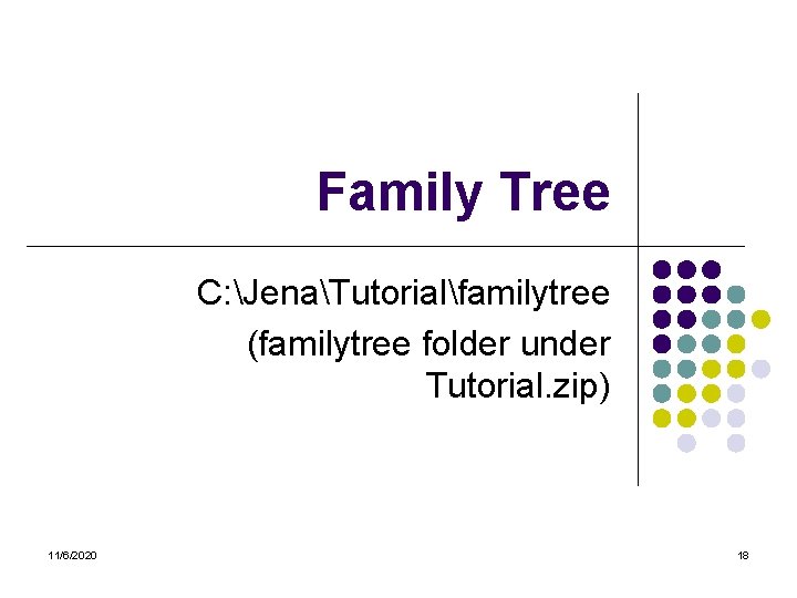 Family Tree C: JenaTutorialfamilytree (familytree folder under Tutorial. zip) 11/6/2020 18 