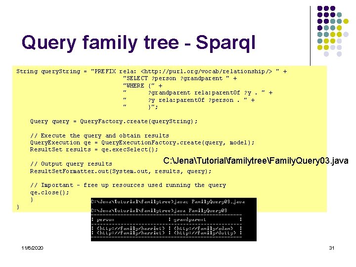Query family tree - Sparql String query. String = "PREFIX rela: <http: //purl. org/vocab/relationship/>