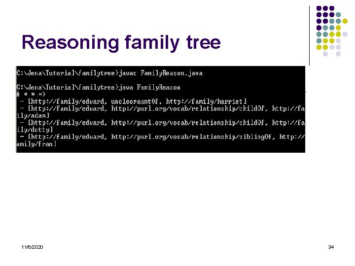 Reasoning family tree 11/6/2020 34 