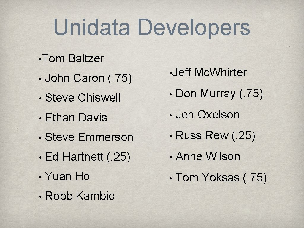 Unidata Developers • Tom • Baltzer John Caron (. 75) • Jeff Mc. Whirter