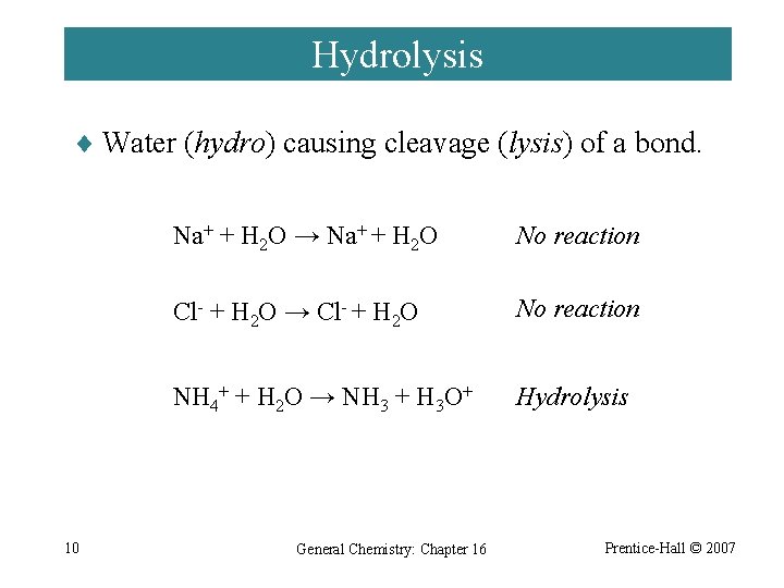 Hydrolysis ¨ Water (hydro) causing cleavage (lysis) of a bond. 10 Na+ + H