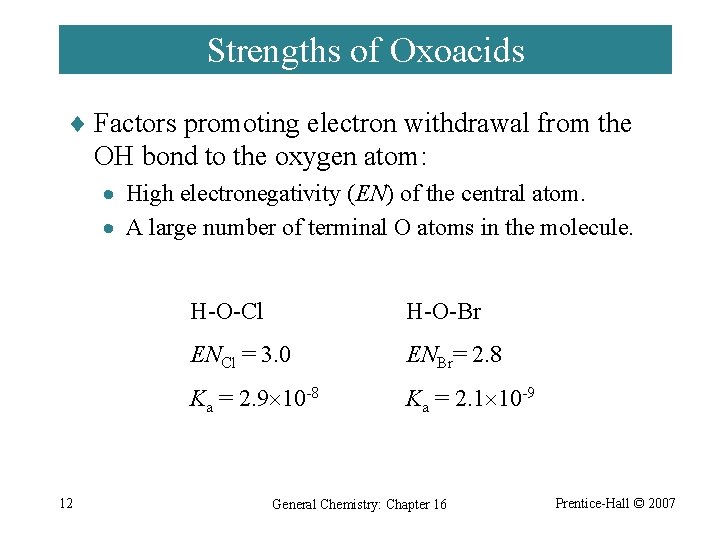 Strengths of Oxoacids ¨ Factors promoting electron withdrawal from the OH bond to the